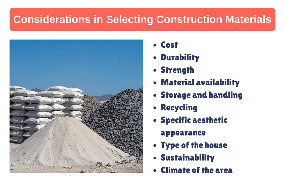 Considerations in Selecting Construction Materials