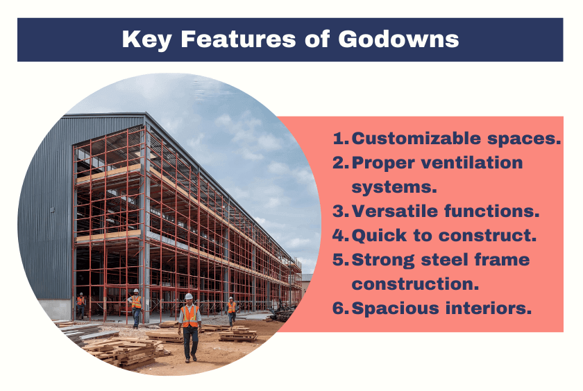 Key Features of Godowns