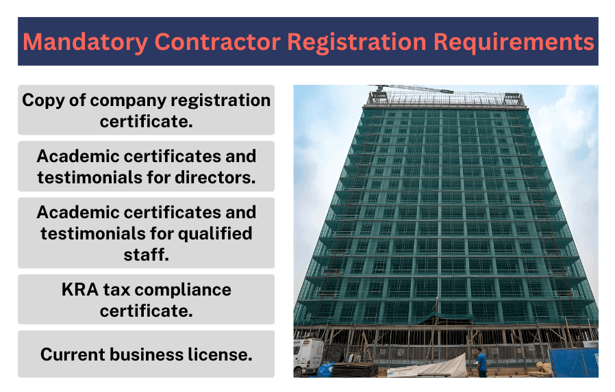 Mandatory Contractor Registration Requirements