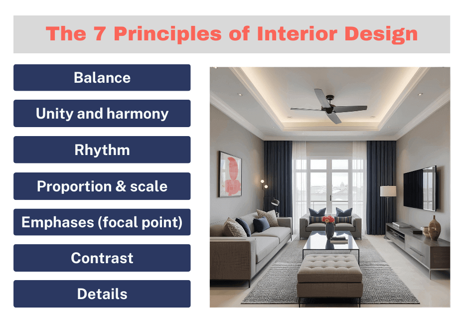 The 7 Principles of Interior Design