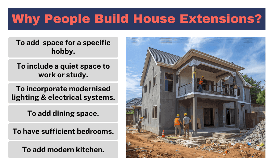 Why People Build House Extensions