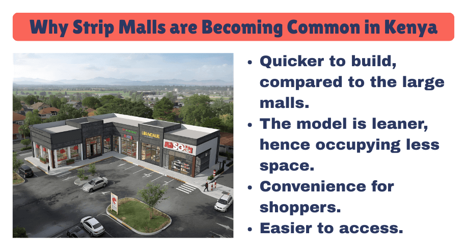 Why Strip Malls are Becoming Common in Kenya