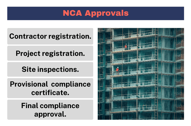 NCA Approvals